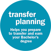 Transfer planning. Helps you prepare to transfer and earn your Bachelor's degree.